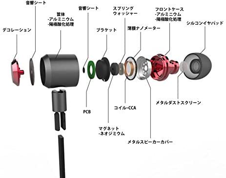 apple 安い イヤホン hz ビット