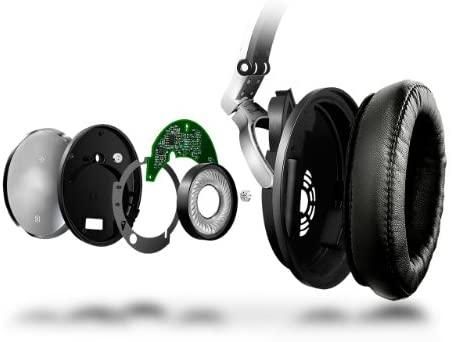 Denon ヘッドホン 密閉型オーバーヘッド ブラック AH-D1100 Amazon.co.jp: Denon ヘッドホン 密閉型オーバーヘッド ブラック AH