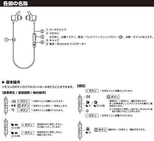 JBLREFMINI2GRN｜JBL REFLECT MINI 2 BT Bluetoothイヤホン IPX5 防滴防汗仕様/通話可能 グリーン  JBLREFMINI2GRN 【国内正規品】｜中古品｜修理販売｜サンクス電機