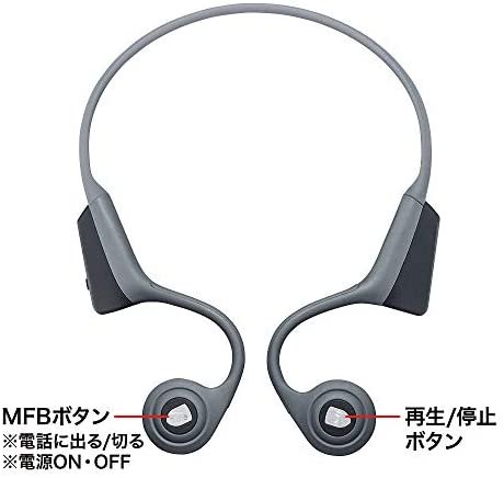 MM-BTSH51GY｜サンワサプライ Bluetooth骨伝導ヘッドセット IPX5防水機能 MM-BTSH51GY｜中古品｜修理販売｜サンクス電機