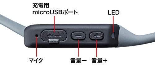 MM-BTSH51GY｜サンワサプライ Bluetooth骨伝導ヘッドセット IPX5防水