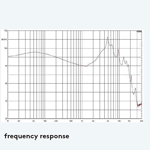 Ti-G2｜Periodic Audio チタンインイヤーイヤホン Ti-G2 【日本国内