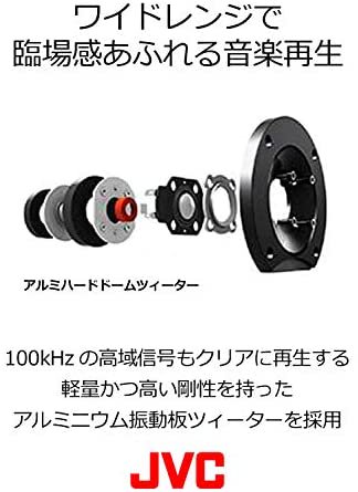 LS-K901-M｜ケンウッド Speaker System (木目) LS-K901-M｜中古品