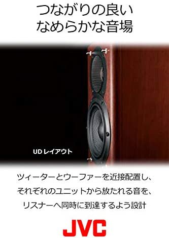 LS-K901-M｜ケンウッド Speaker System (木目) LS-K901-M｜中古品