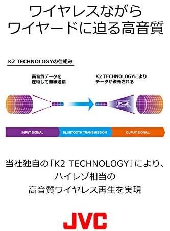 SU-ARX01BT｜JVC SU-ARX01BT ワイヤレス リケーブル CLASS-S 高音質化