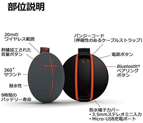 WS600BL｜Ultimate Ears Bluetoothスピーカー UE ROLL ワイヤレス 