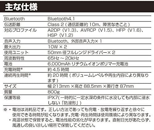 JBLCHARGE3BLKJN|JBL CHARGE3 Bluetoothスピーカー IPX7防水 JBLCHARGE3BLKJN|JBL CHARGE3 Bluetoothスピーカー IPX7防水