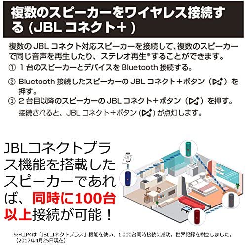 JBLFLIP4SQUAD｜JBL FLIP4 Bluetoothスピーカー IPX7防水/パッシブラジエーター搭載/ポータブル スクワッド  カモフラージュ柄 JBLFLIP4SQUAD 【国内正規品】｜中古品｜修理販売｜サンクス電機