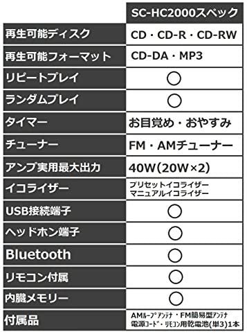 SC-HC2000-K｜パナソニック ミニコンポ Bluetooth対応/ワイドFM対応