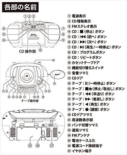 YCD-C600(S)｜山善(YAMAZEN) キュリオム CDラジカセ (AM/FM・カセット