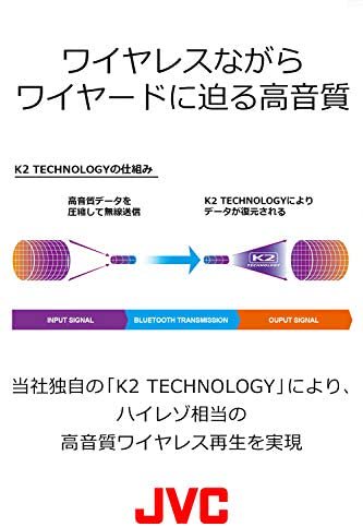 HA-FD02BT｜JVC HA-FD02BT ワイヤレスイヤホン SOLIDEGEシリーズ Bluetooth/NFC対応 高音質化技術・K2テクノロジー搭載  カナル型 マイク付き フルステンレスボディ｜中古品｜修理販売｜サンクス電機