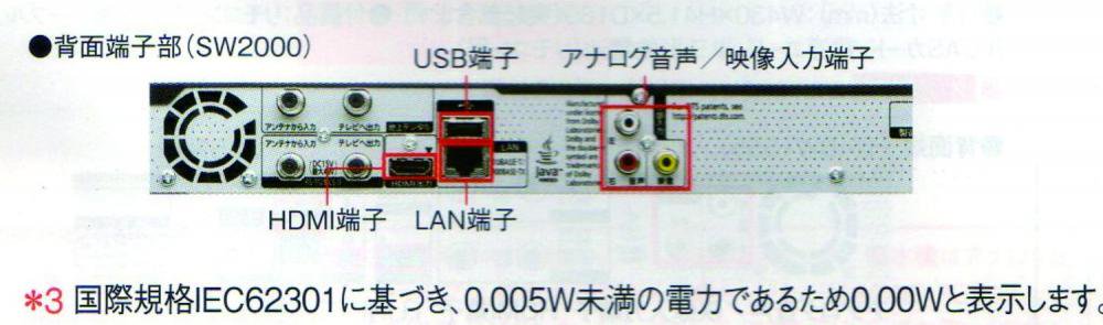 DMR-SW2000｜Panasonic 2TB 2チューナー ブルーレイレコーダー 4K