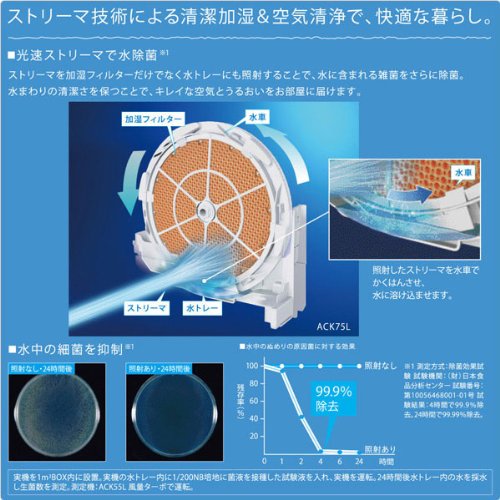 ACK55L-T｜ダイキン(DAIKIN) 加湿空気清浄機「うるおい光クリエール」 ココアブラウン ｜中古品｜修理販売｜サンクス電機