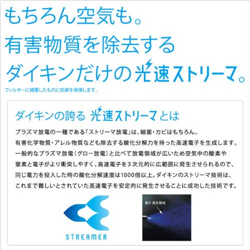 ACK55L-P｜ダイキン(DAIKIN) 加湿空気清浄機「うるおい光クリエール」 ストロベリーピンク ｜中古品｜修理販売｜サンクス電機