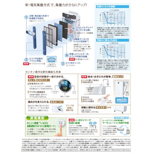 ACK70M-W｜ダイキン(DAIKIN) 加湿空気清浄機「うるおい光クリエール」 ホワイト ｜中古品｜修理販売｜サンクス電機