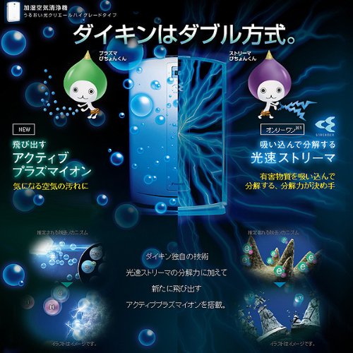 ACK70N-W｜ダイキン(DAIKIN) 加湿空気清浄機「うるおい光クリエール