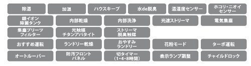 ACZ65M-W｜ダイキン(DAIKIN) 除加湿清浄機「クリアフォース」 ホワイト