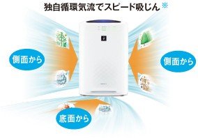 KC-A40-W｜【PM2.5対応】SHARP プラズマクラスター搭載 加湿空気清浄機 ホワイト系 ｜中古品｜修理販売｜サンクス電機