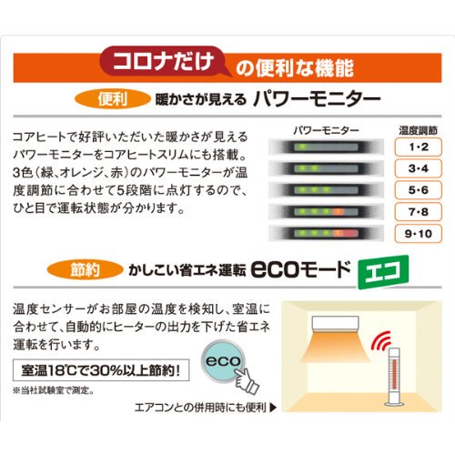 DH-910R(W)｜コロナ(CORONA) 遠赤外線電気ストーブ「コアヒートスリム」 ホワイト ｜中古品｜修理販売｜サンクス電機