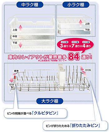 DWS-600D-P｜TOSHIBA(東芝) 食器洗い乾燥機 DWS-600D(P)パールピンク 3つの洗浄コースで快適な低騒音設計  ｜中古品｜修理販売｜サンクス電機