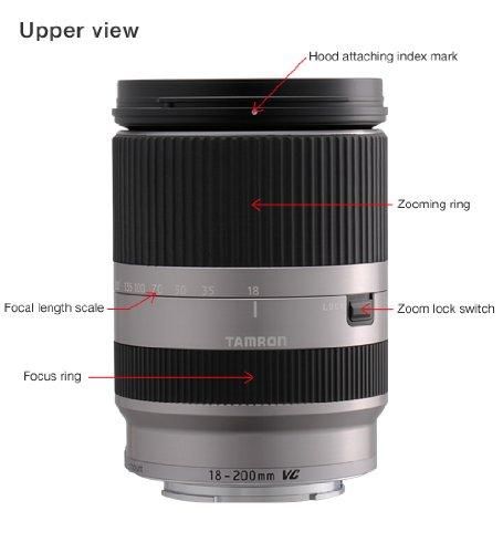 B011S｜TAMRON 高倍率ズームレンズ 18-200mm F3.5-6.3 DiIII VC