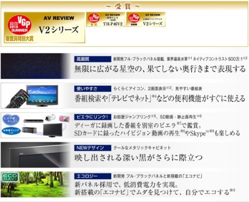 TH-P42V2｜Panasonic 42V型 フルハイビジョン プラズマテレビ VIERA ｜中古品｜修理販売｜サンクス電機