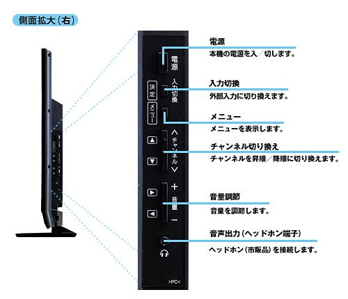 PRD-LE132B｜PRODIA（プロディア） 32V型 地上・BS・110度CSデジタル