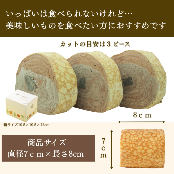 １本は２，３カットがおすすめです