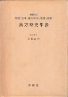 110ǯؤȾ衡άǯɽ