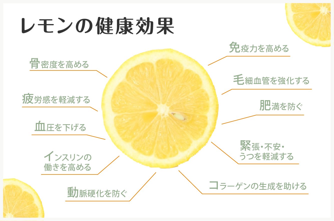 レモンの健康効果